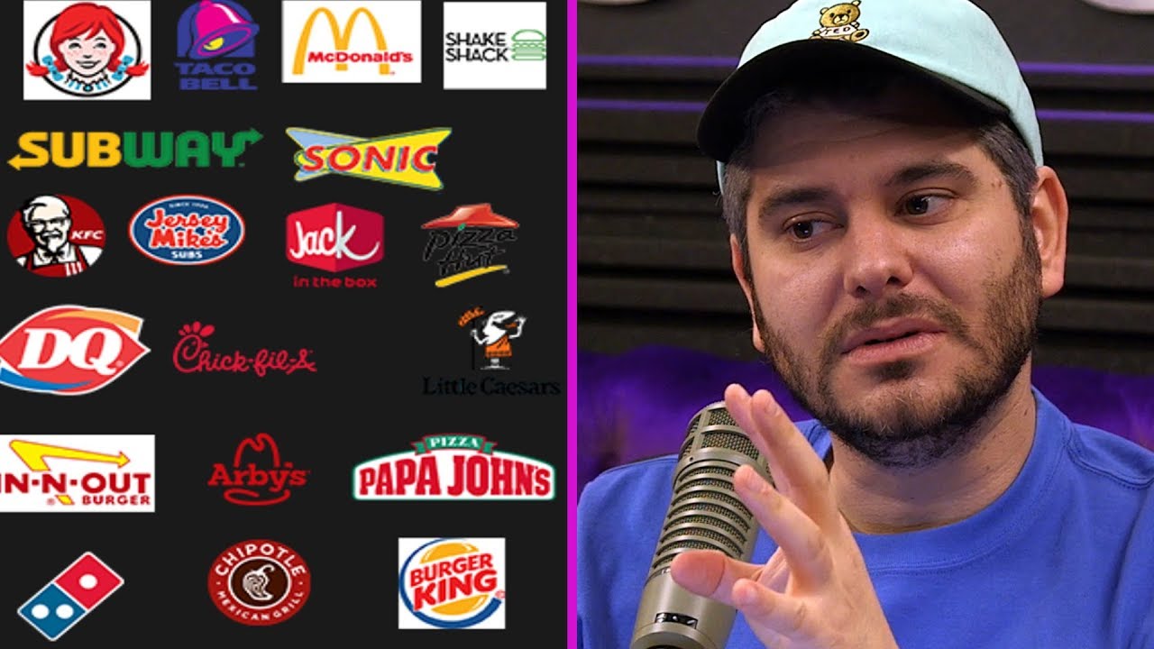 Fast Food Power Rankings (Response to iDubbbz)