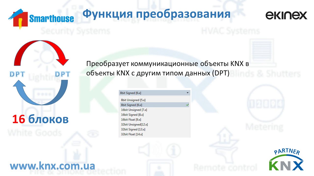 #Ekinex Логический модуль LM2 #knx