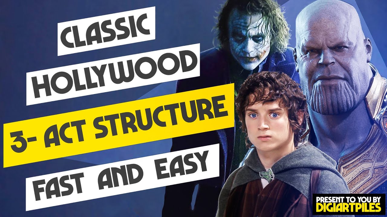 Classic Hollywood Film Structure | The Beginner's Guide to Three-Act Structure