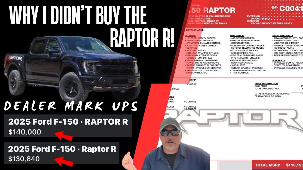 Raptor R Review: Why It&rsquo;s Not in My Driveway