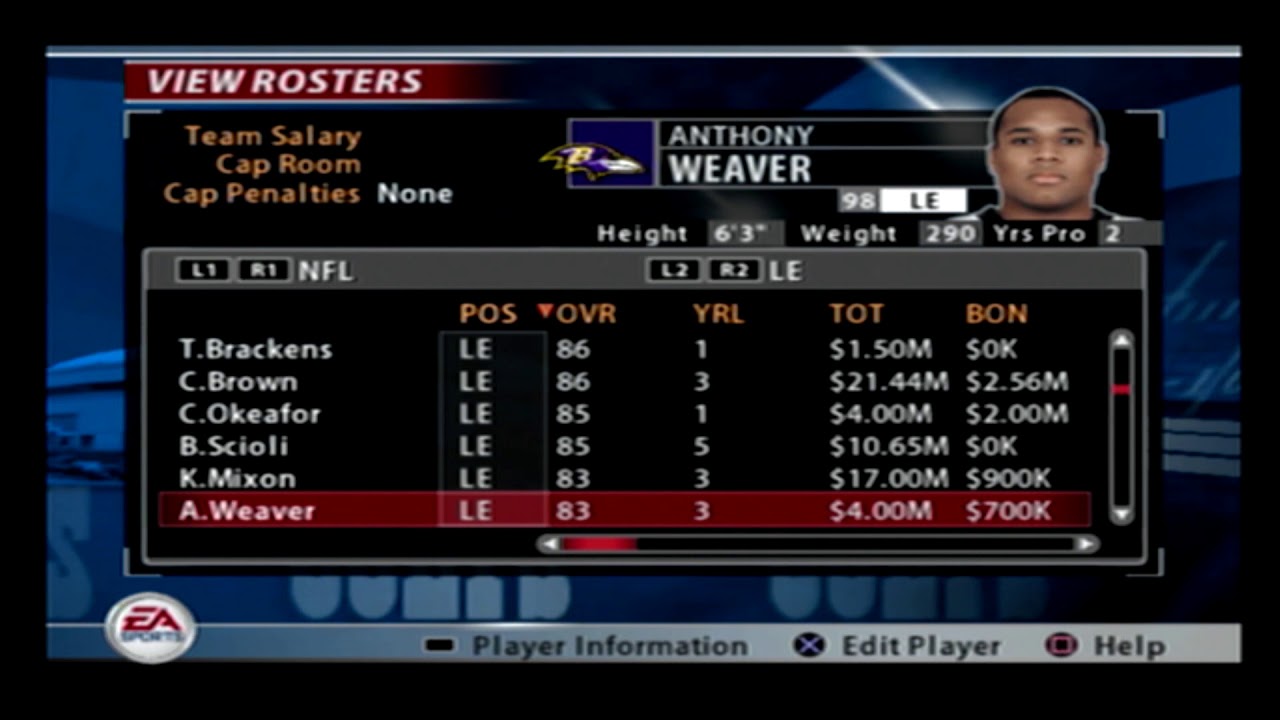 Madden NFL 2005 PS2 Rosters Top 25 Rated Players At Each Position