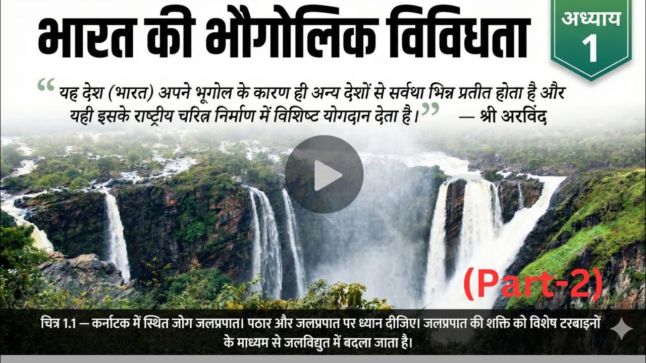 Class 7 Social Science Chapter 1 | भारत की भौगोलिक विविधता l (Part-2) Self Study Point