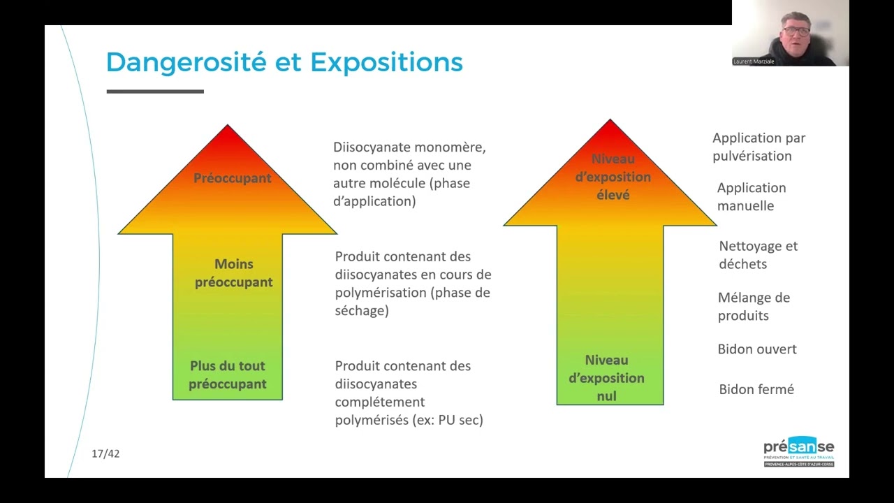 Replay webinaire 