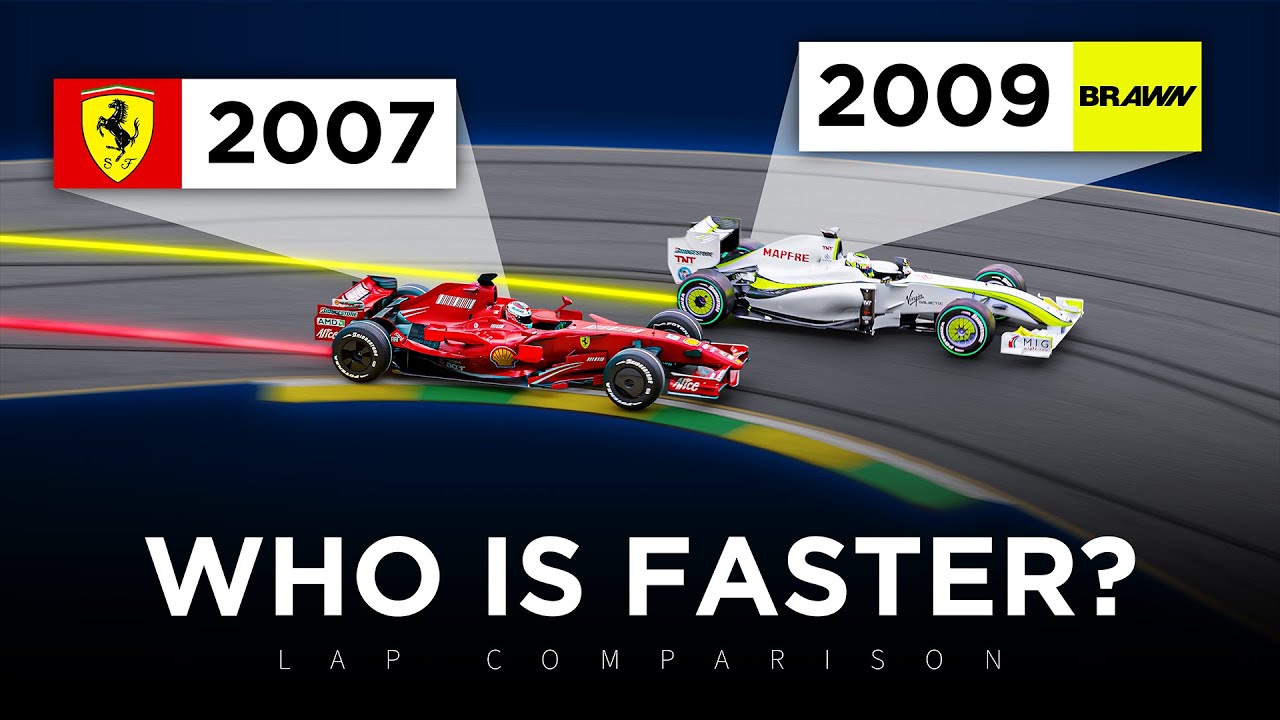 Is Ferrari 2007 FASTER than Brawn GP? | 3D Analysis