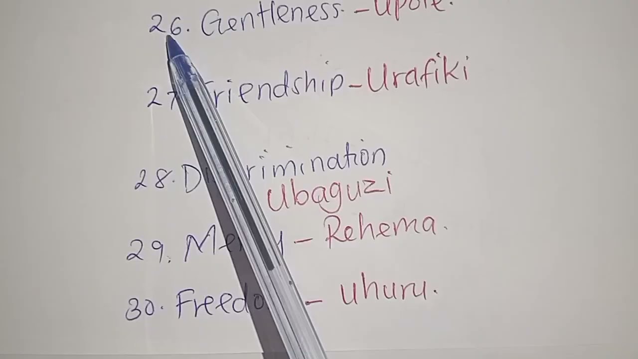 Important Swahili Abstract nouns 