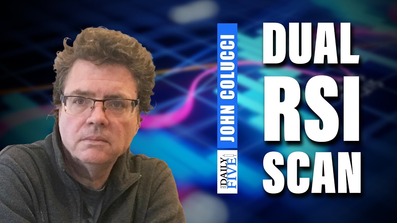 Dual RSI Scan | John Colucci | Your Daily Five (07.08.22)