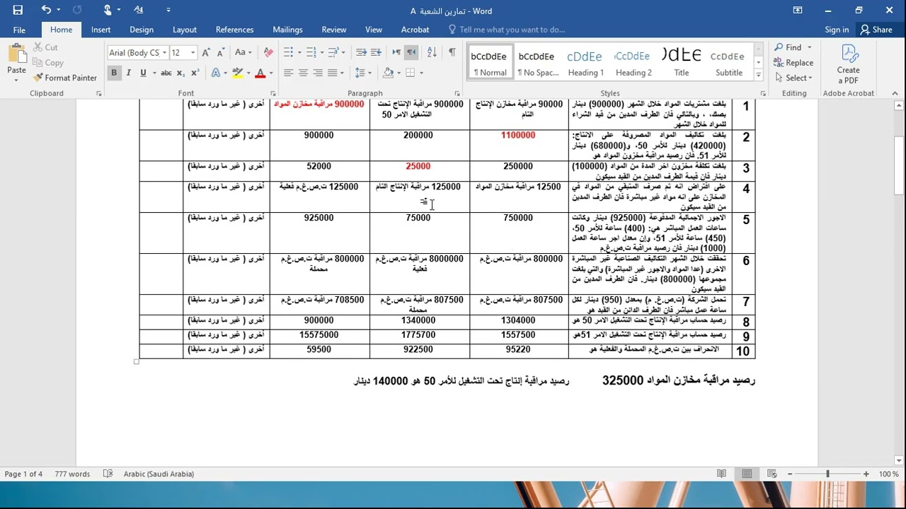تمارين عن الاوامر بصيغة MCQ