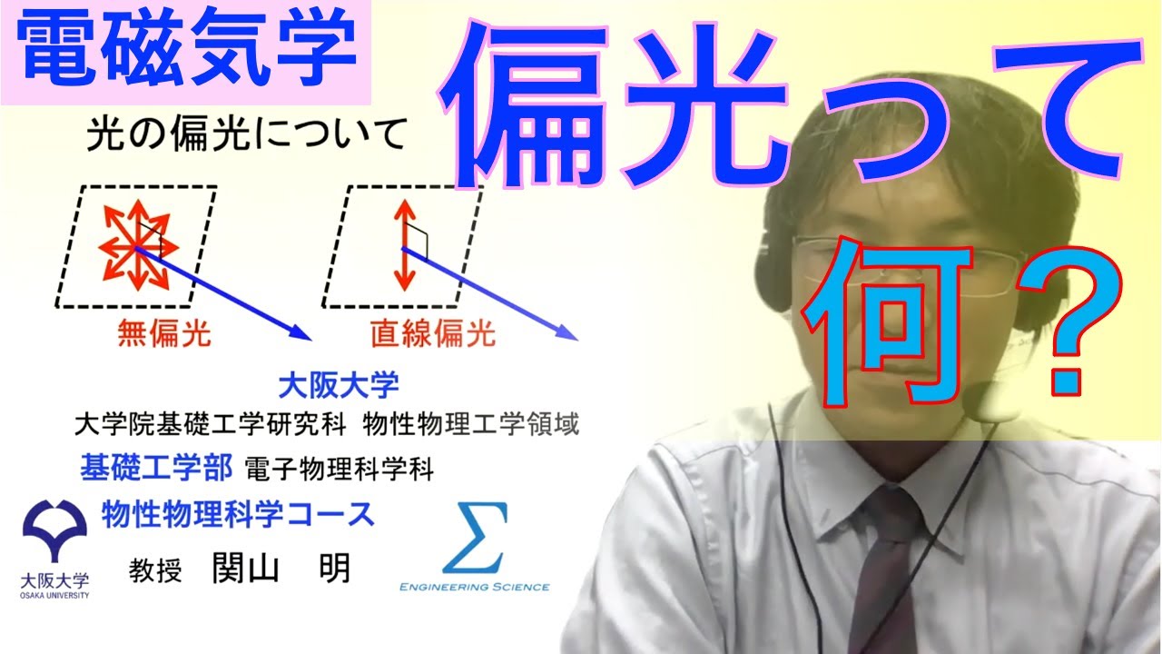 光の偏光について