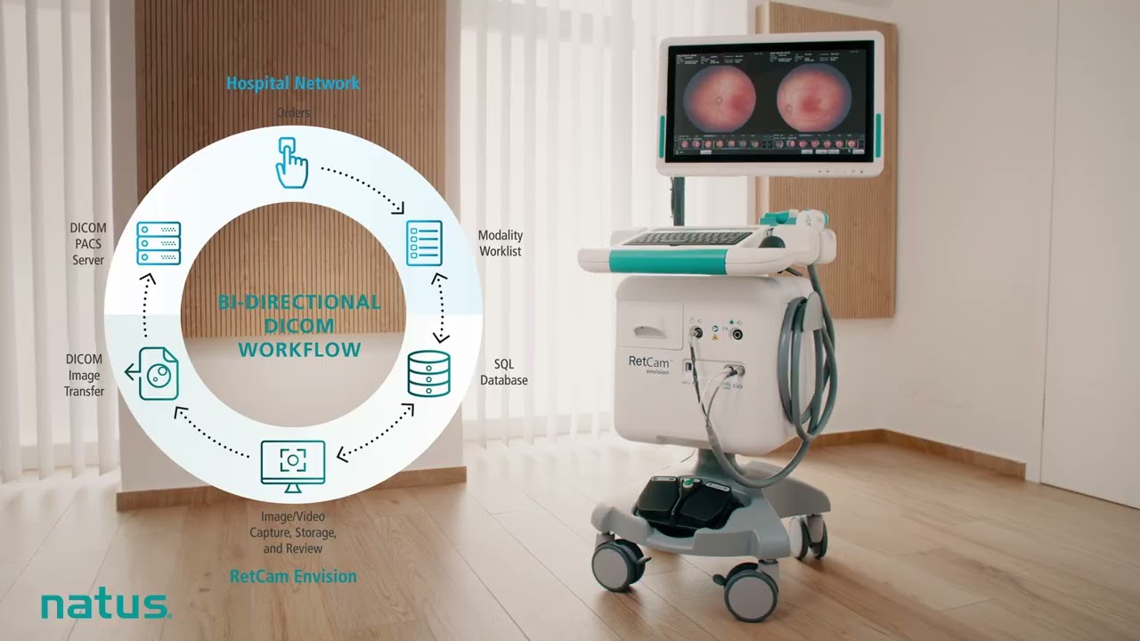 RetCam Envision - Pediatric ocular imaging