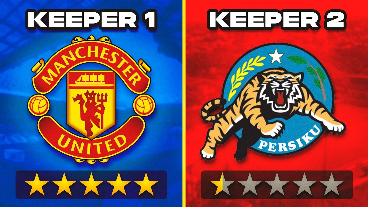 I Created PERFECT Twin Goalkeepers in Football Manager