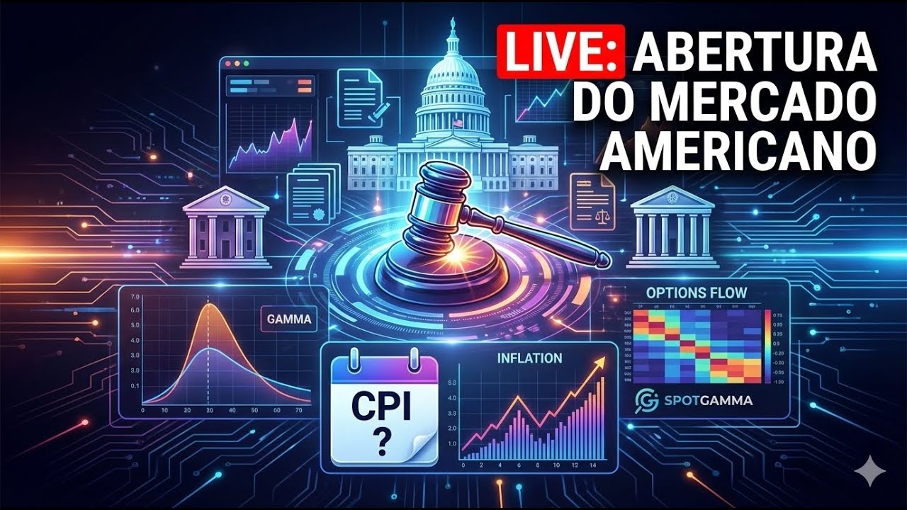 TRUMP PROCESSA POWELL | VÉSPERA DE CPI | FLUXO DE OPÇÕES & GAMMA | ABERTURA