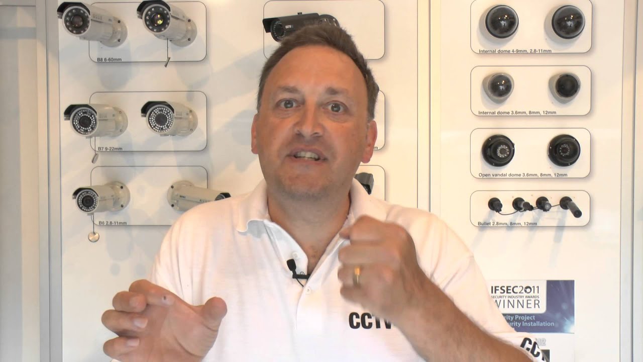 960H CCTV camera resolution