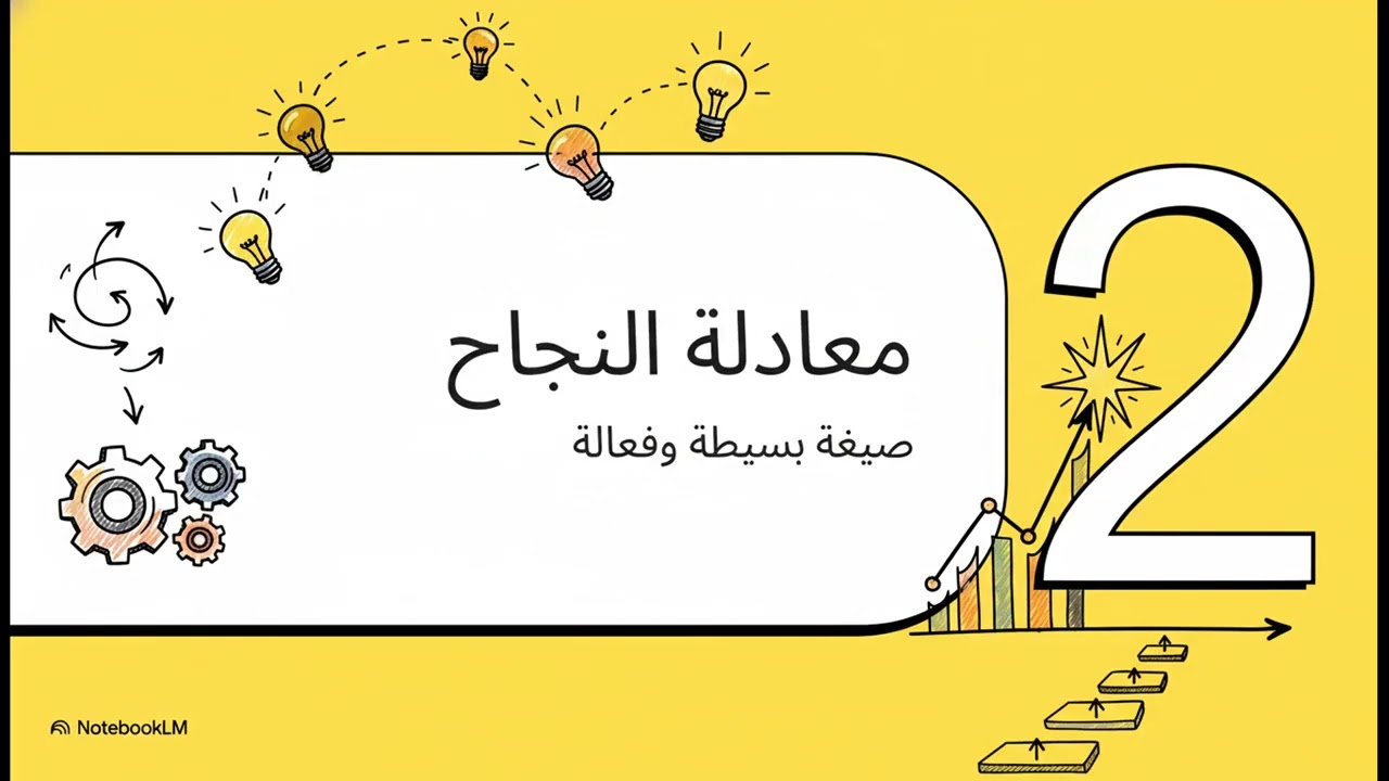 التأثير المركب