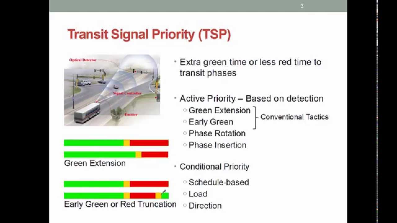Transit Signal Priority (TSP) Lecture