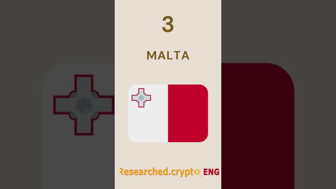 Top Crypto tax free countries 2022 bitcoin eth bnb ada xrp no tax #shorts