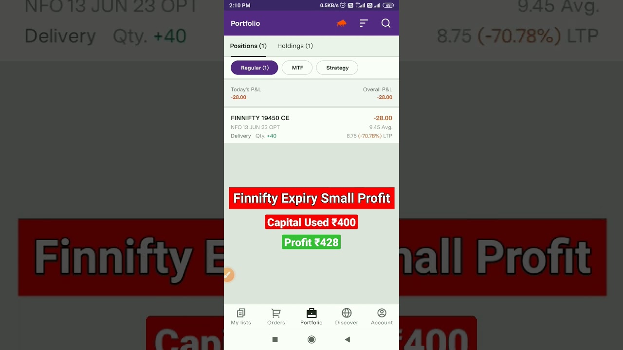 Finnifty expiry day trading / Profit🔥 #Shorts