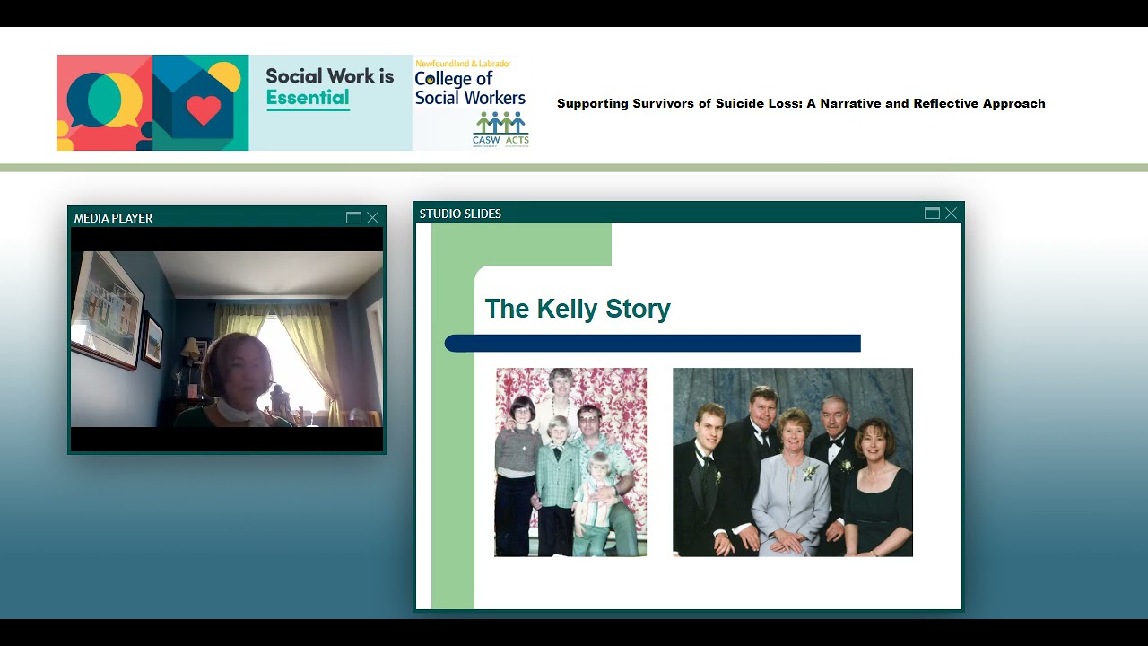 Supporting Survivors of Suicide Loss A Narrative and Reflective Approach
