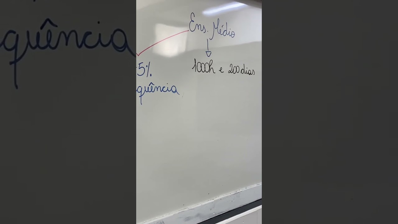 Frequ&ecirc;ncia e carga hor&aacute;ria das etapas da educa&ccedil;&atilde;o b&aacute;sica