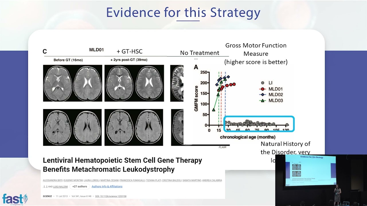 Using Stem Cells to Deliver UBE3A 1