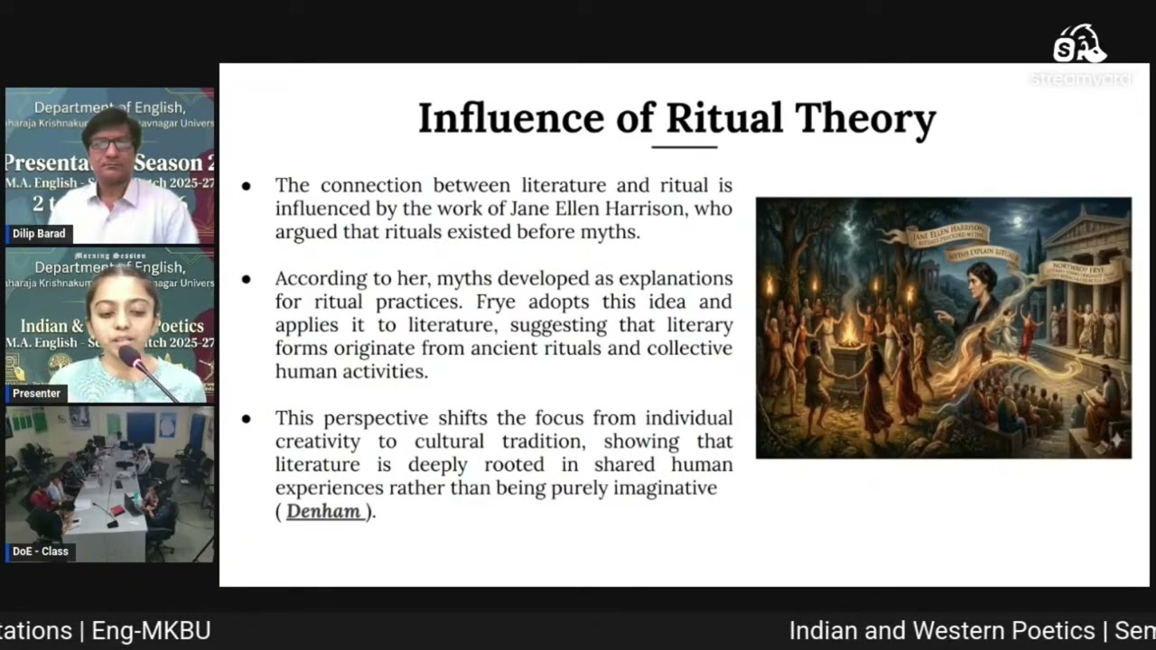 Genre as Ritual: Frye and the Social Function of Literary Forms