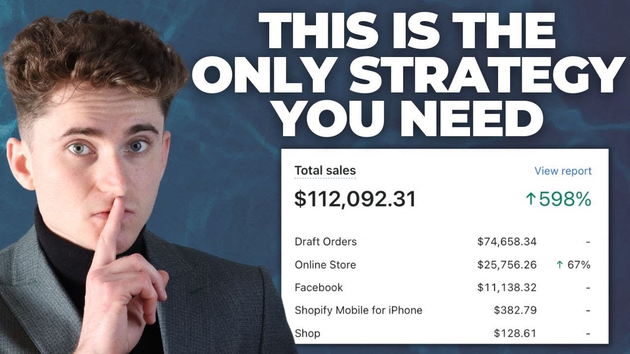 How To Scale Your eCommerce Business (Huge Secret Revealed)