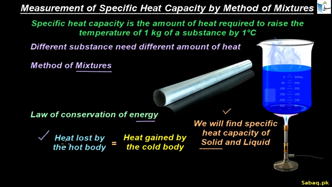 More on Measurement of Specific Heat Capacity by Method of Mixtures, Physics Lecture | Sabaq.pk