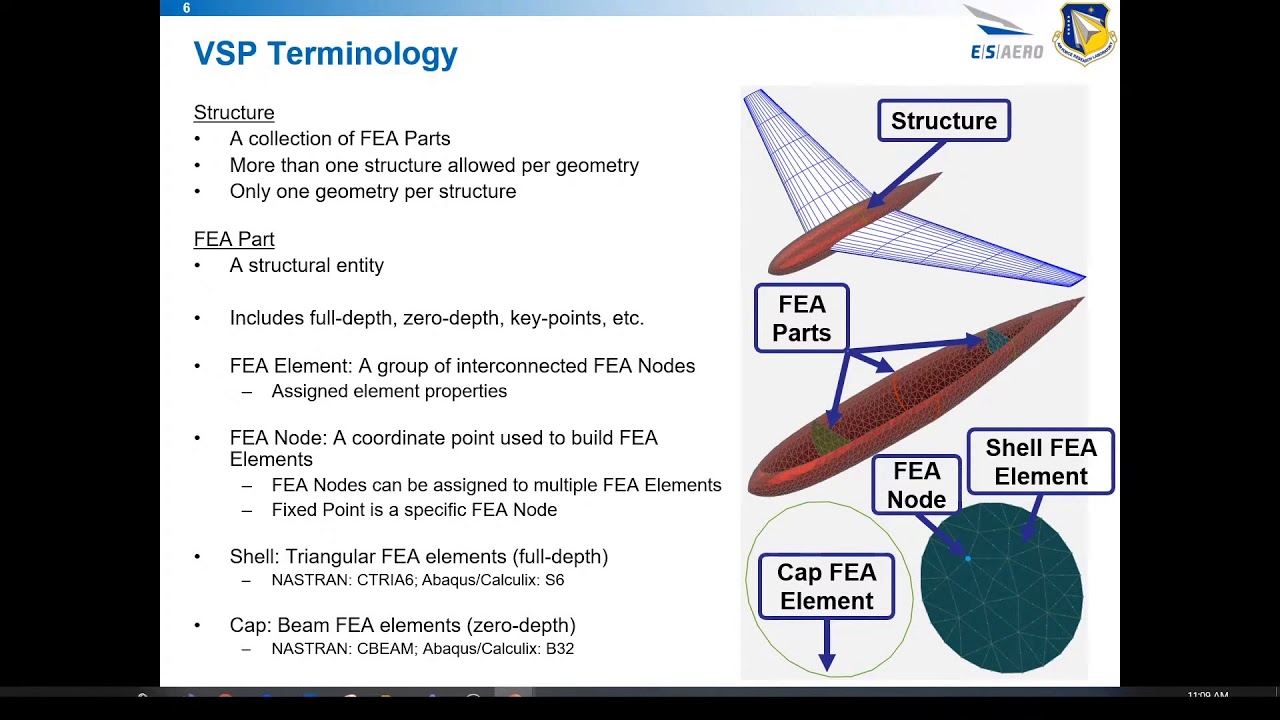2020 VSP WS: OpenVSP Structures Modeling