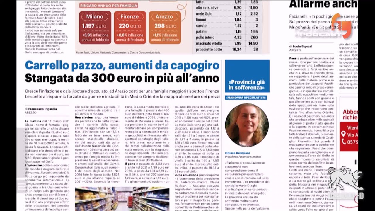 Rassegna stampa 18/03/2026