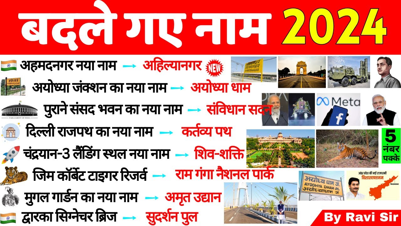 बदले गए नाम 2024 | Badle Gye Naam 2024 | Nya naam Kya ho Gya hai Current Affairs 2024 Gk Trick