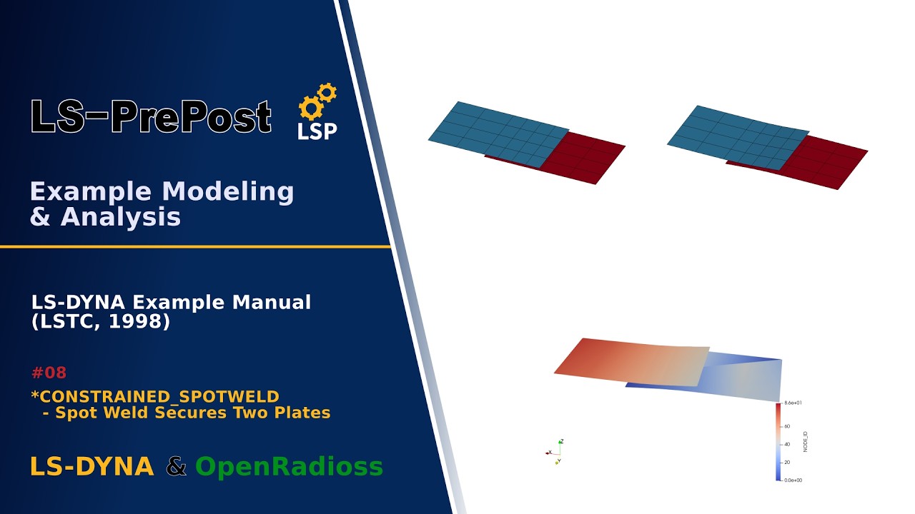 LS-DYNA EXAMPLES MANUAL(Spot Weld Secures Two Plates)