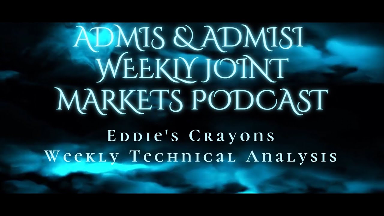 ADMIS & ADMISI podcast FX, Stocks, Futures, Metals, Shipping, Sugar, Ripple, GameStop 7 January 2026