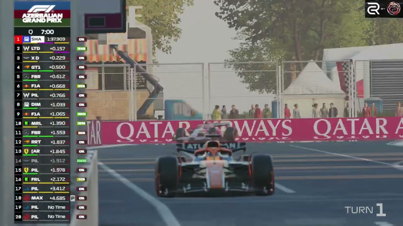 F1RT RACING CUP SAISON 4 / 50% / Qualif Courte BAKU 3/13