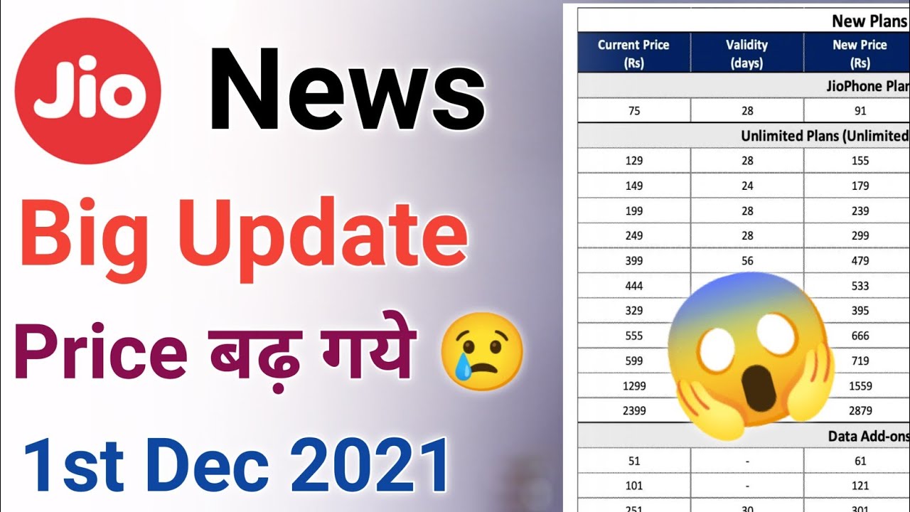 Jio Recharge Price increase 2021 | Jio Price Hike | Jio New Plans increase 1st Dec 2021|Jio New Plan