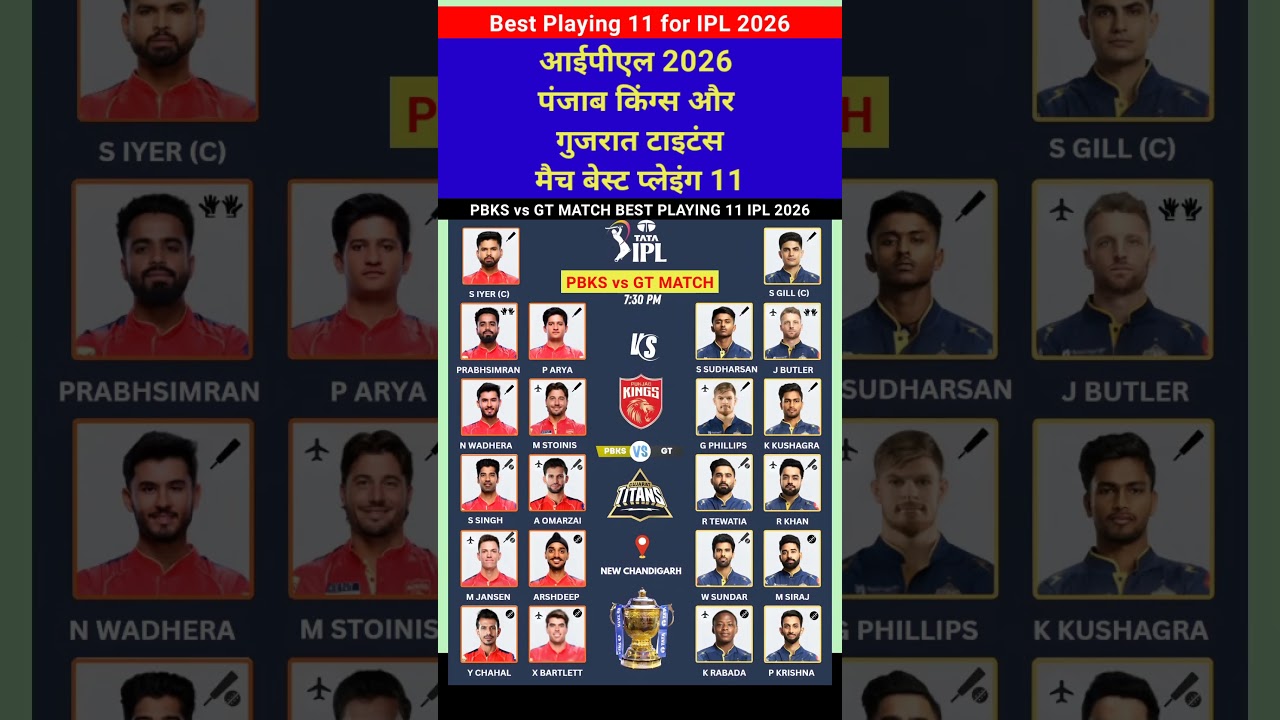 Punjab Kings vs Gujarat Titans Match IPL 2026 Best Playing 11 #pbksvsgt #playing11 #ipl