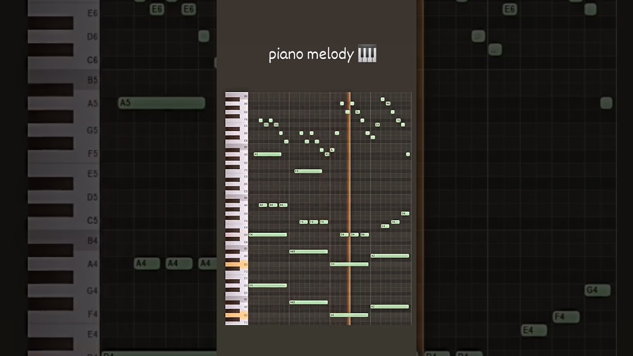 how to make piano melody in fl studio  #producer #beat #guitar #piano #flstudio #cubase #video