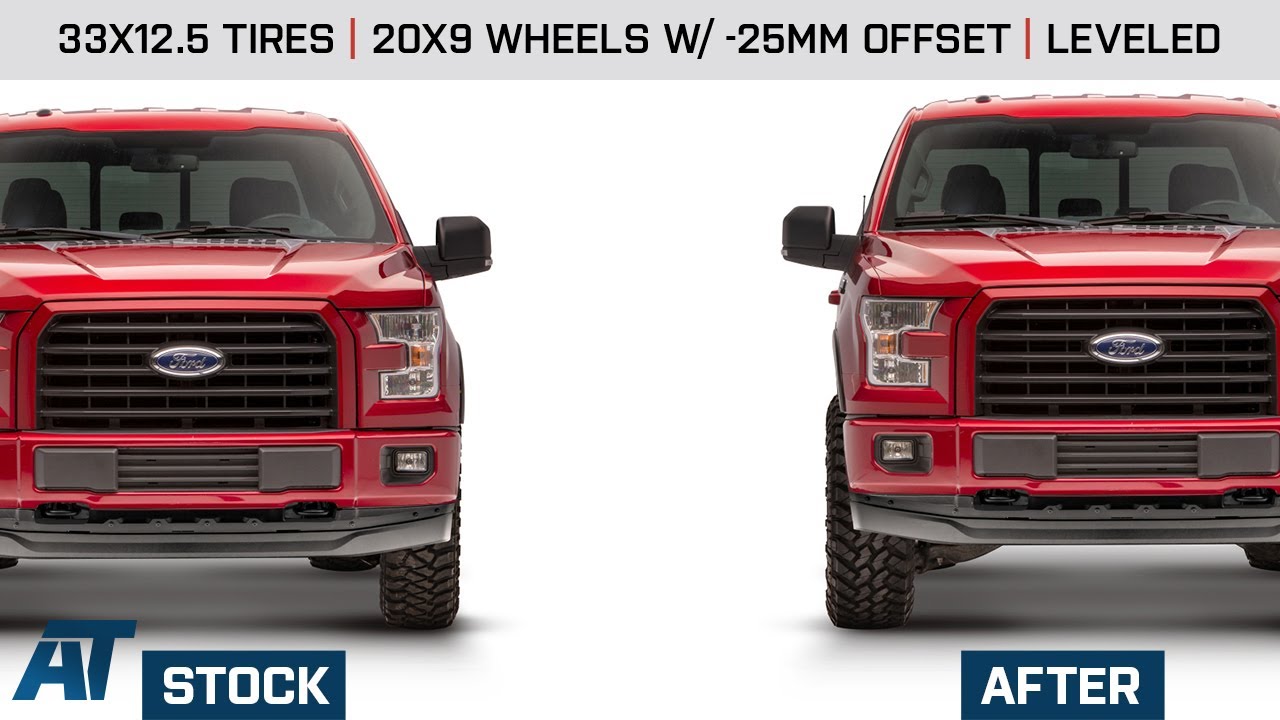 Leveled 2015-2020 F150 | 33x12.5 Tires | 20x10 Wheels w/ -25MM Offset | W&T Fitment