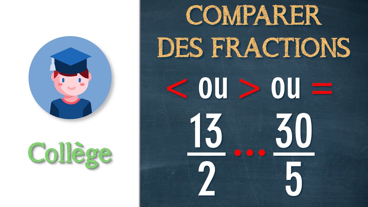 Comparer des fractions - Collège - Petits Savants