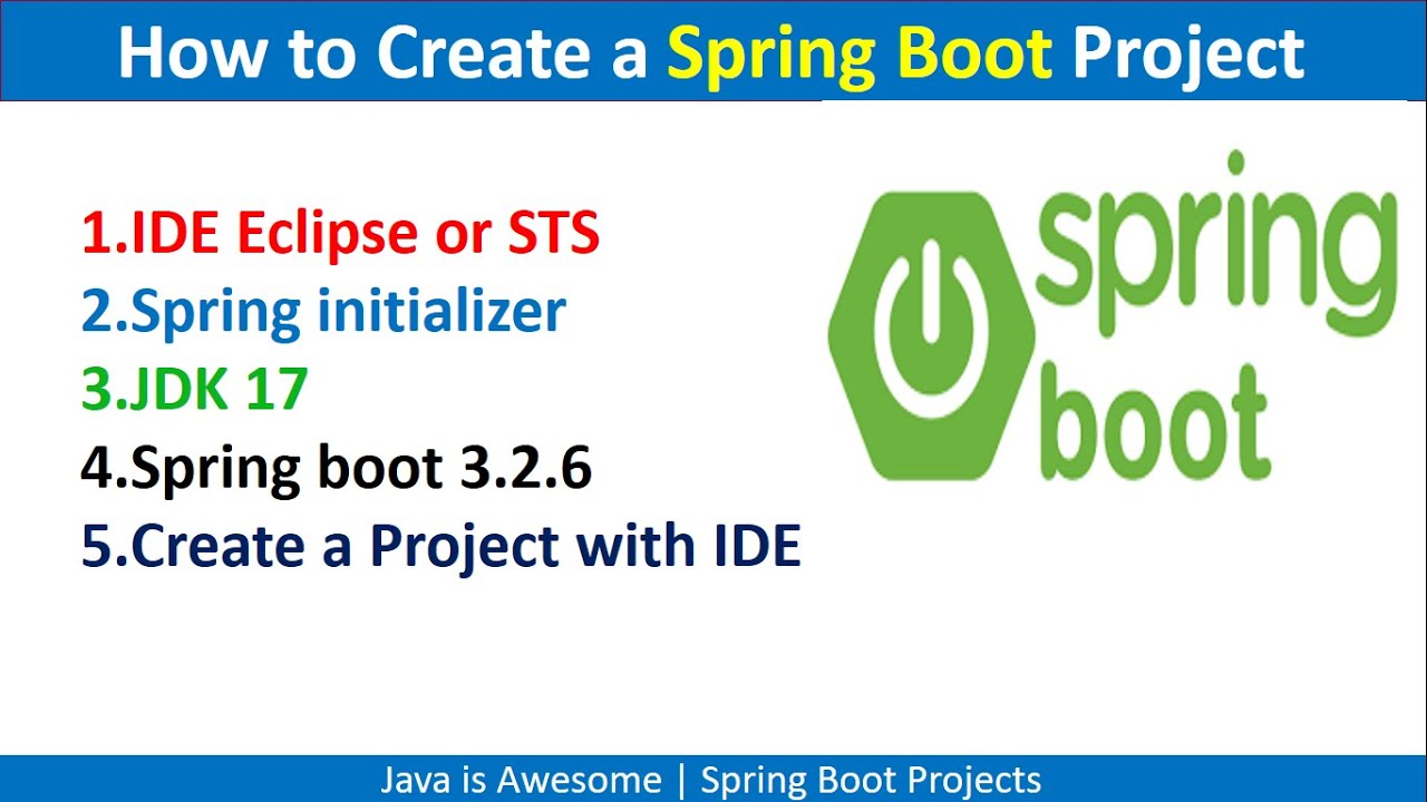 First Spring Boot Project | How to Create a Spring Boot Project
