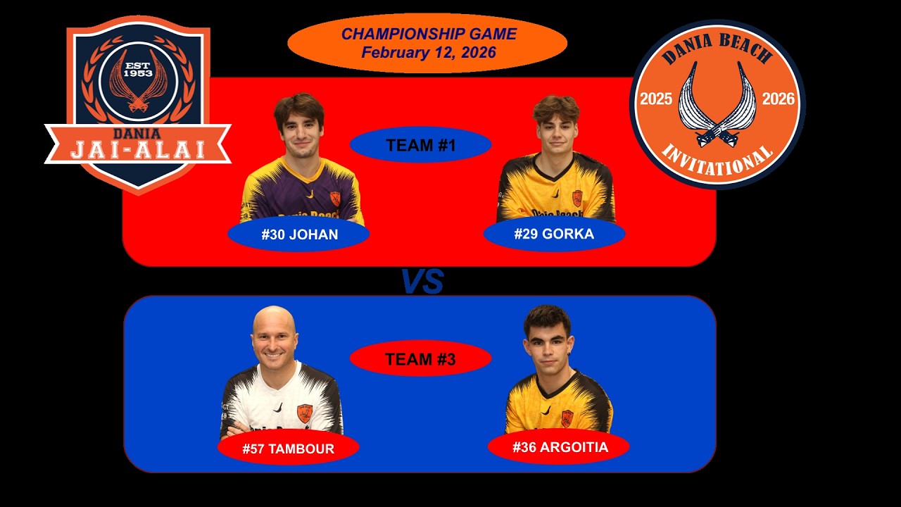 Dania Beach Invitational Championship Game Thursday February 12, 2026