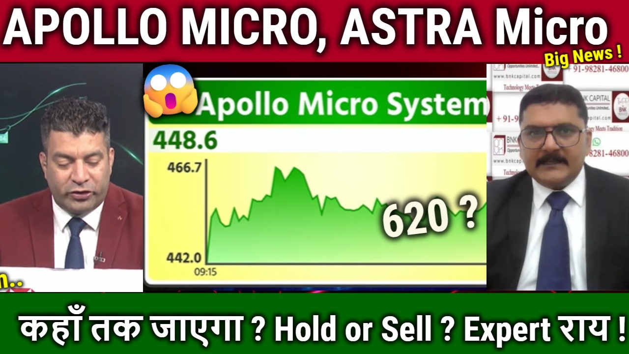 APOLLO MICRO,ASTRA Microwave share latest news,apollo micro systems stock advise,analysis/target