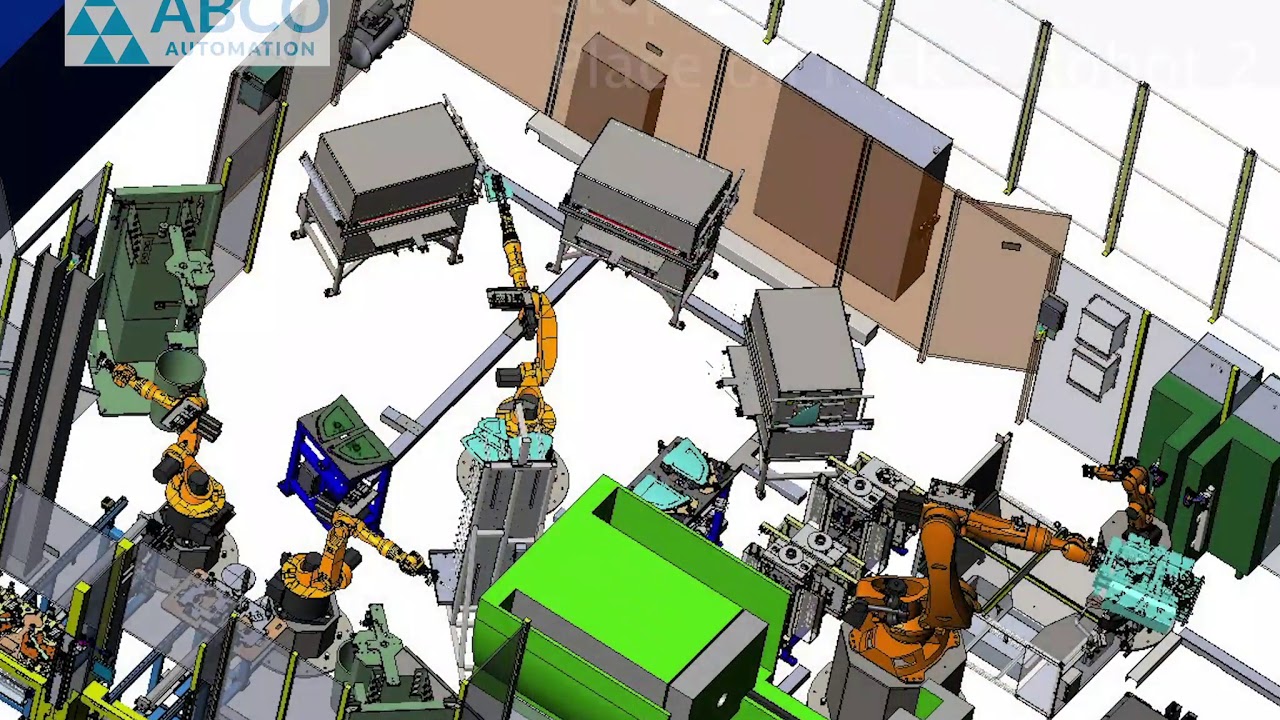 Automotive Glass - Automated Priming and Machine Tending