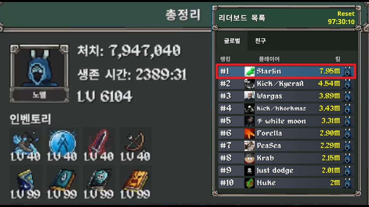 7.95M Kills - Megabonk Top 1 WR / 40 hours run [1.0.19]