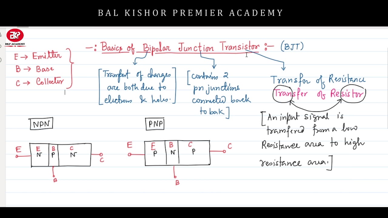 1 BASICS OF BJT | BAL KISHOR PREMIER ACADEMY