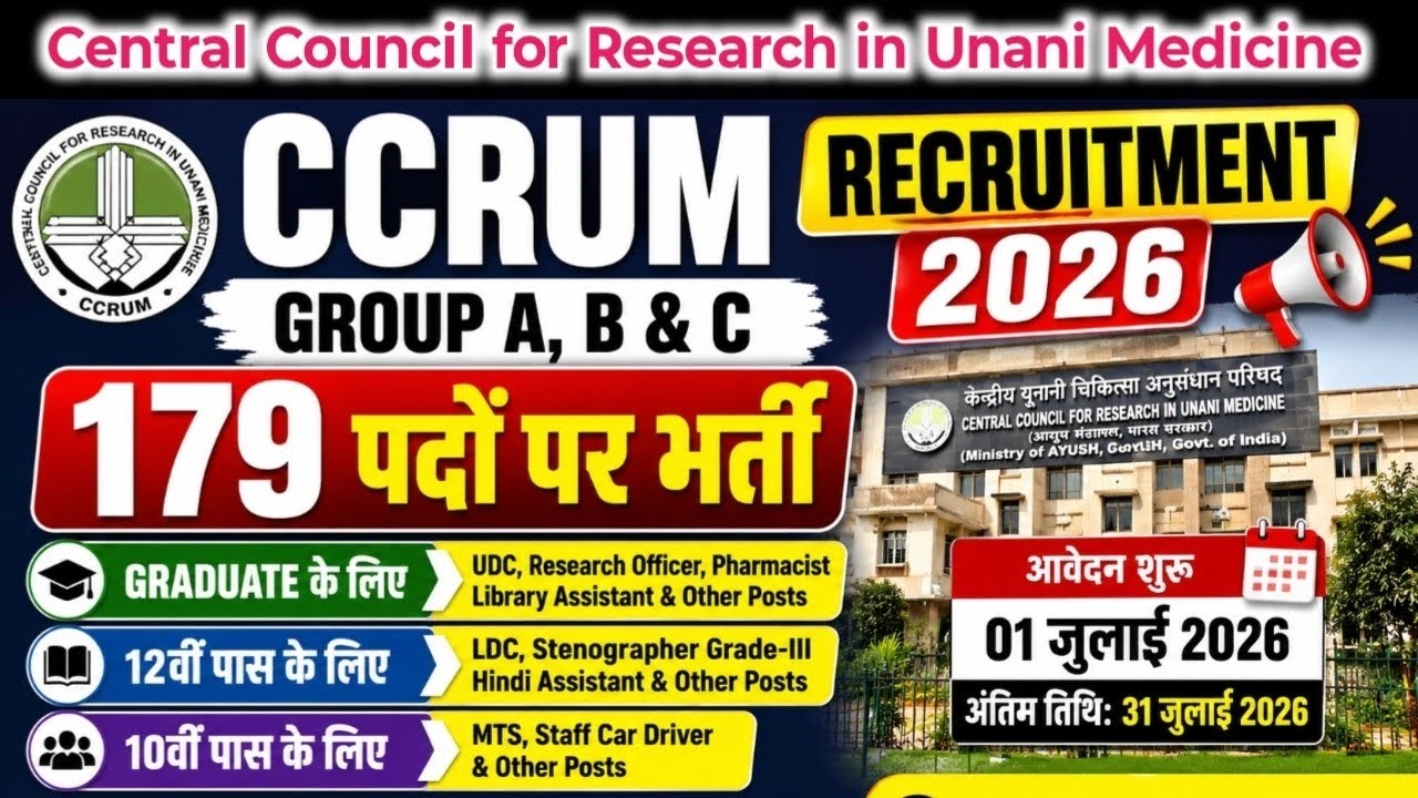 CCRUM Delhi New Recruitment 2026 Central Council for Research Unani Medicine 