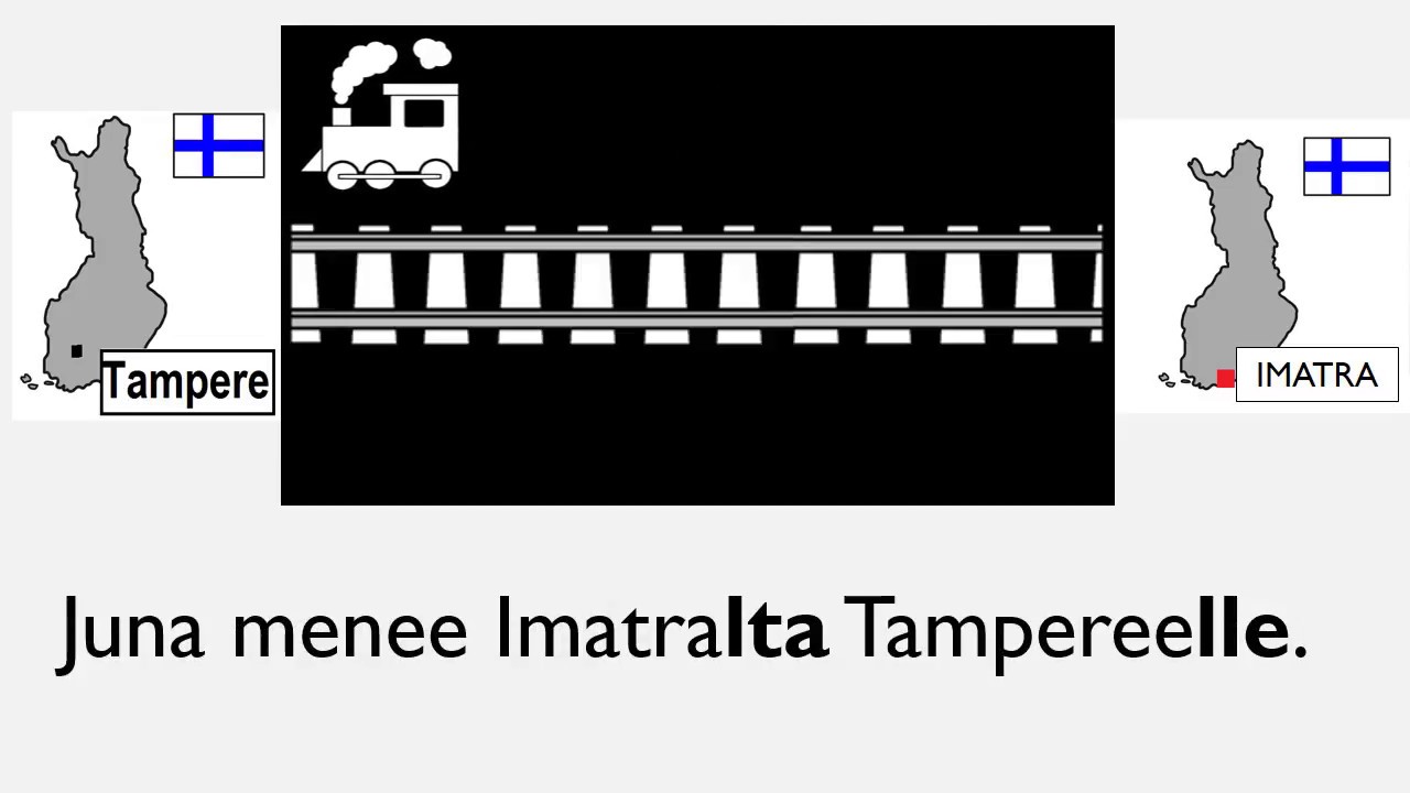 Missä, mistä, mihin? - Maat ja kaupungit