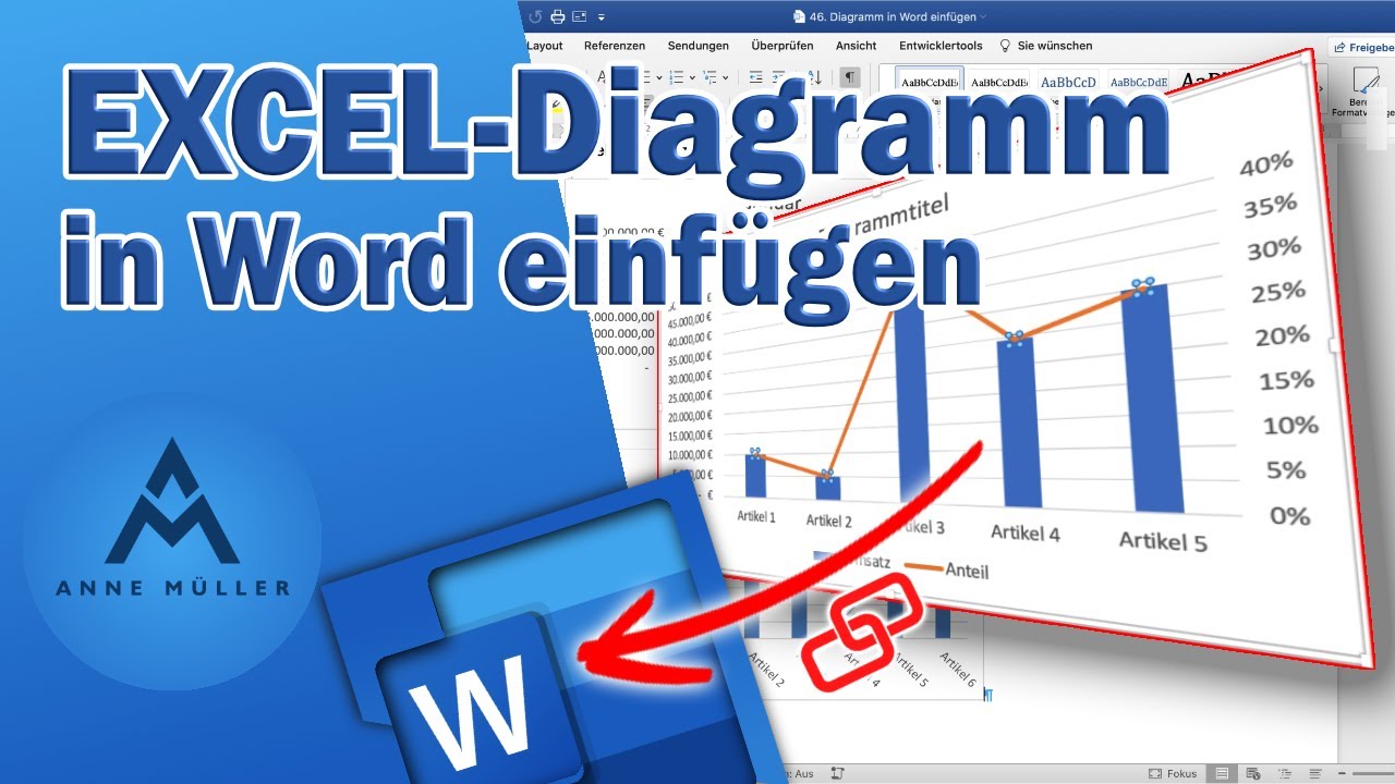 EXCEL-Diagramme in Word einfügen und verknüpfen