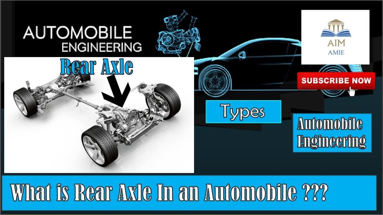 What is Rear Axle & Its Types in Automobiles??  ||Engineer's Academy||