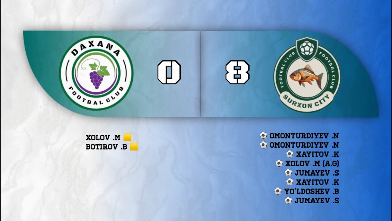 DFL Superligasi 2-tur Daxana vs Suxron City o'yini