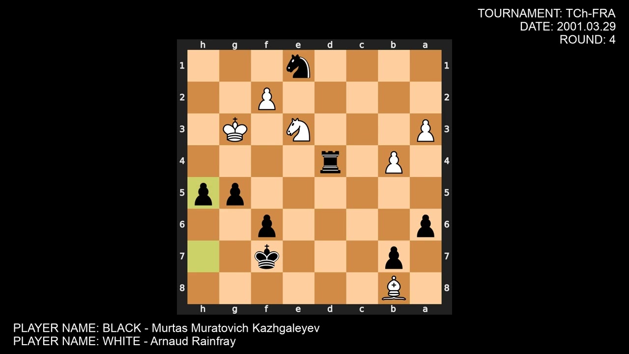 Sicilian Defense: Alapin Variation - Arnaud Rainfray vs Murtas Kazhgaleyev (2001)