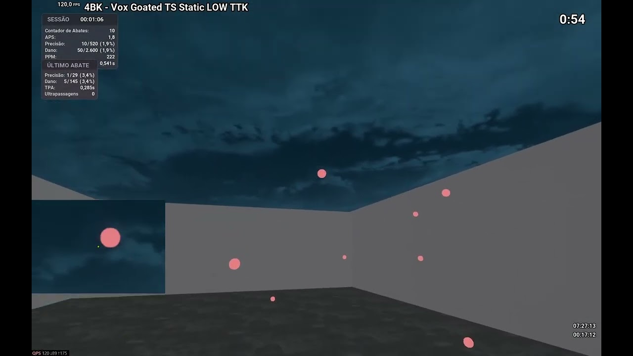 ZTH 2.2
